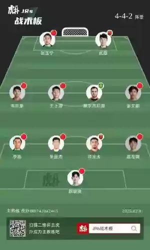 现代阵容vs古代阵容的区别插图1
