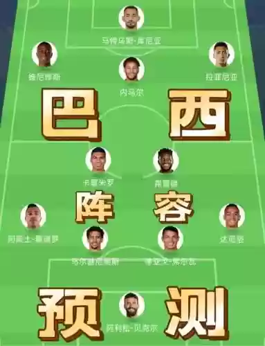 实况阵容巴西插图