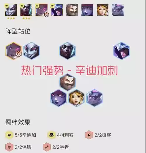 刺客搭配阵容插图1