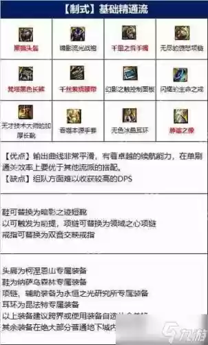 地下城与勇士男气功毕业武器插图
