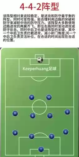 34队阵容插图1