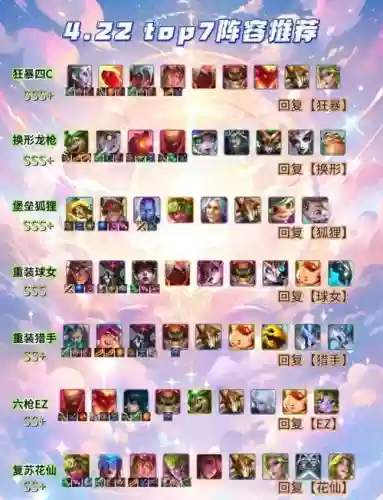 52赛季阵容插图