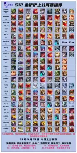 金灿灿设置阵容插图1 金灿灿设置阵容插图1