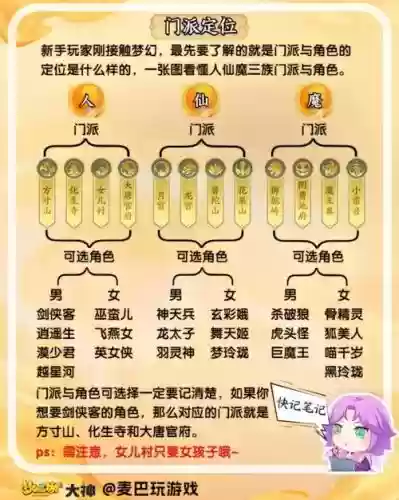 梦幻西游那个门派可以秒7插图