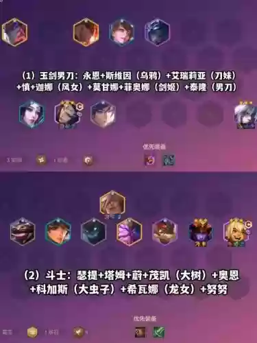 晨星最强阵容插图1
