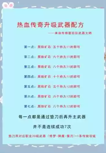 手游传奇装备强化技巧插图