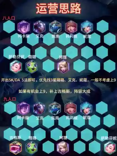 kpl露露阵容插图1 kpl露露阵容插图1