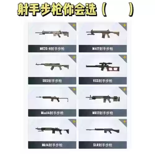 吃鸡游戏中那个武器最厉害插图1