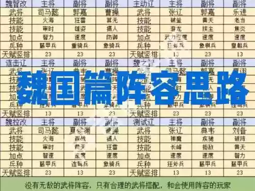 霸业赵云阵容插图1