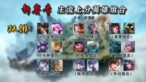 王者阵容意识插图1
