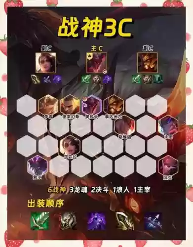 超级战神阵容插图