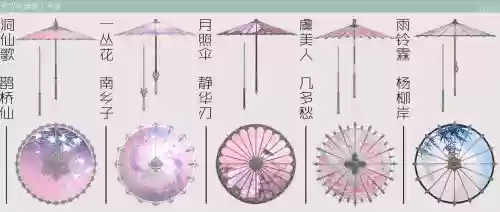 天香兵器谱攻略插图