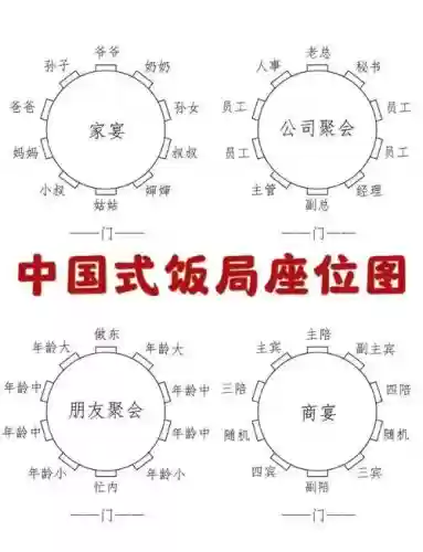 吃喝后排阵容插图1