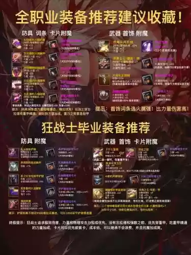 dnf86装备最便宜的职业插图