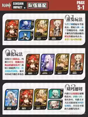 140卡阵容插图