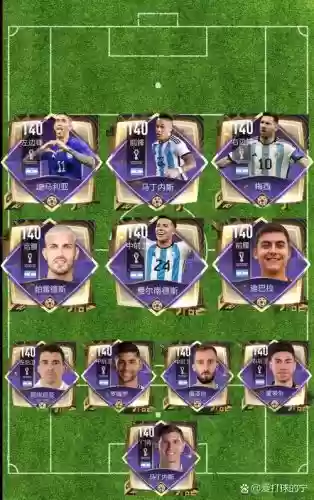 卡塔尔冠军阵容插图 卡塔尔冠军阵容插图