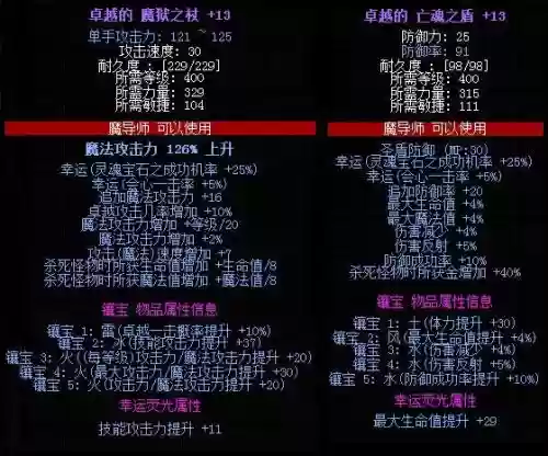 木瓜奇迹战士装备镶嵌插图