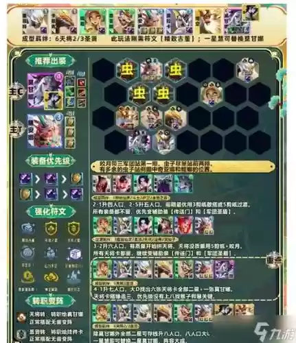 虚空将门阵容插图