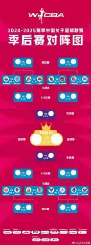 edf决赛阵容插图