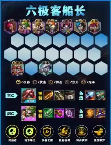 船长8.5阵容插图
