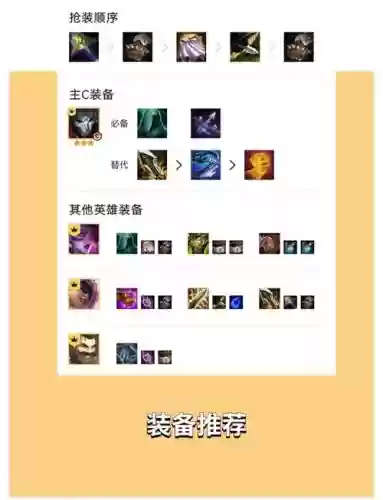 怪兽阵容烬插图1