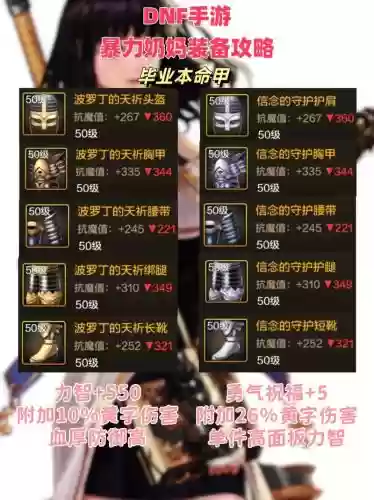 dnf输出奶妈武器插图 dnf输出奶妈武器插图