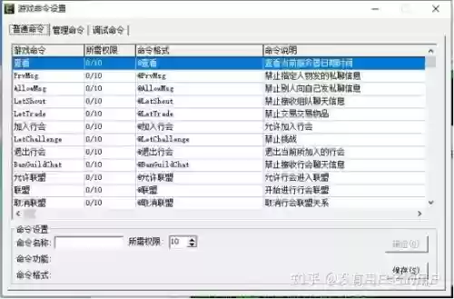 传奇调整武器的gm命令插图