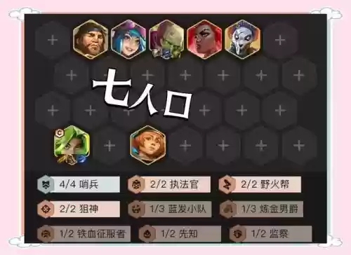 炼金流阵容插图1