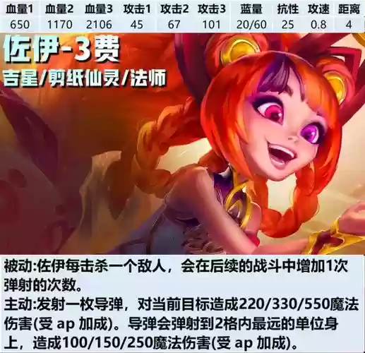 佐伊e技能介绍插图1