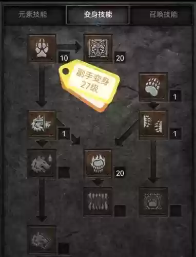 德鲁伊攻略暗黑插图