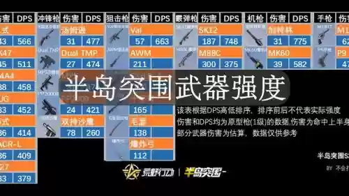 荒野行动pc版装备提示插图1