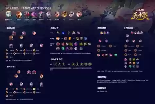 95阵容sl插图