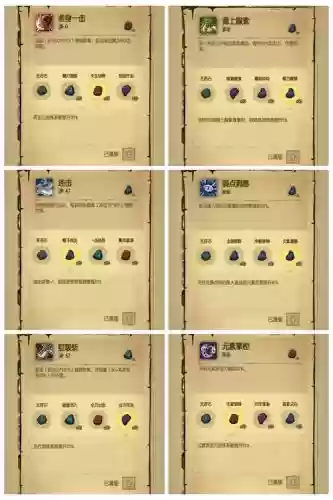 贪婪洞窟游民星空攻略插图