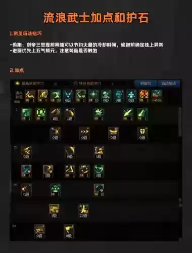 流浪武士带那个武器好看插图1