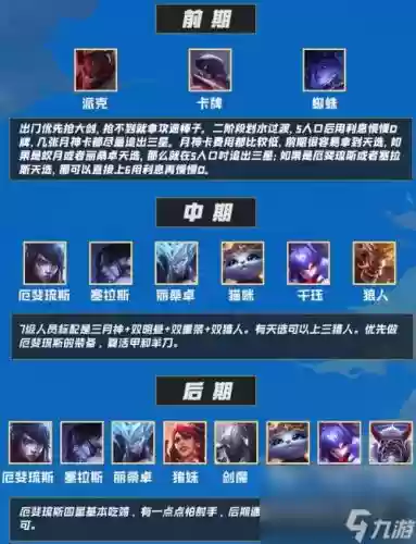 月神阵容攻略插图