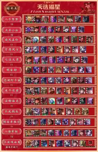派克新阵容插图1
