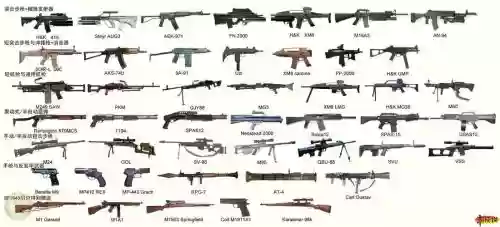 战地2所有武器插图1 战地2所有武器插图1