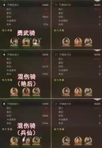 龙胆神将阵容插图1