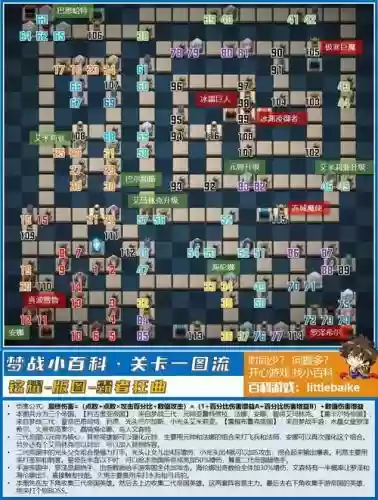 梦幻模拟战2霸者线攻略插图1