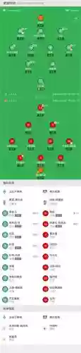 拜耳阵容插图1