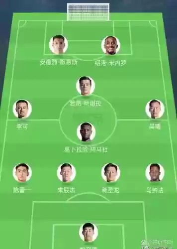 前锋2016阵容插图1