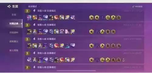 手法怪物阵容插图1