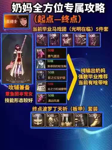 dnf输出奶妈武器插图1 dnf输出奶妈武器插图1