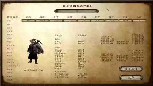 骑马与砍杀风云三国加点攻略插图1