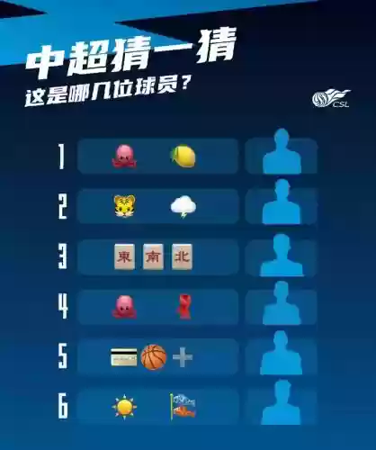 猜球星阵容插图