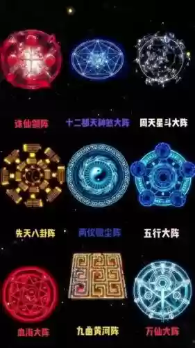 洪荒大阵容插图