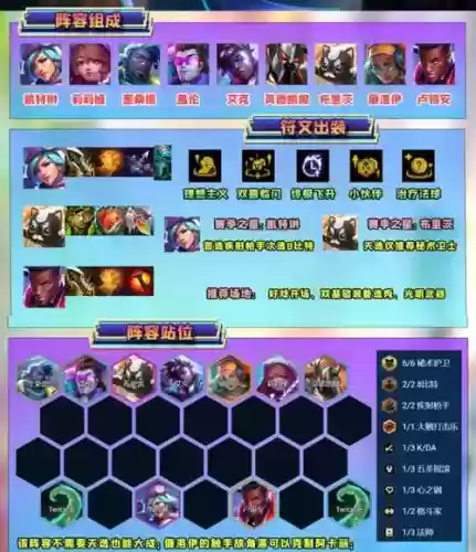 偷米阵容插图