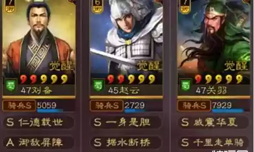 关羽徐庶刘备阵容搭配图插图