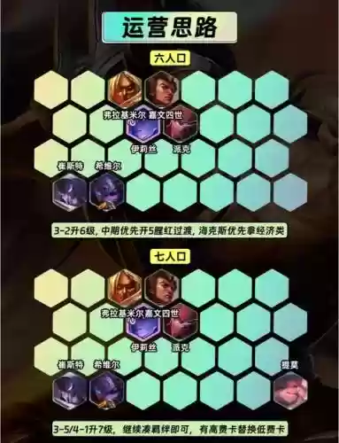 1095门阵容插图