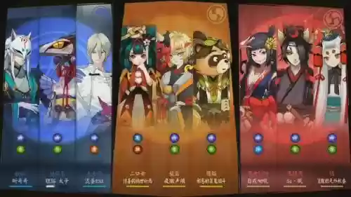 狸猫般若阵容插图